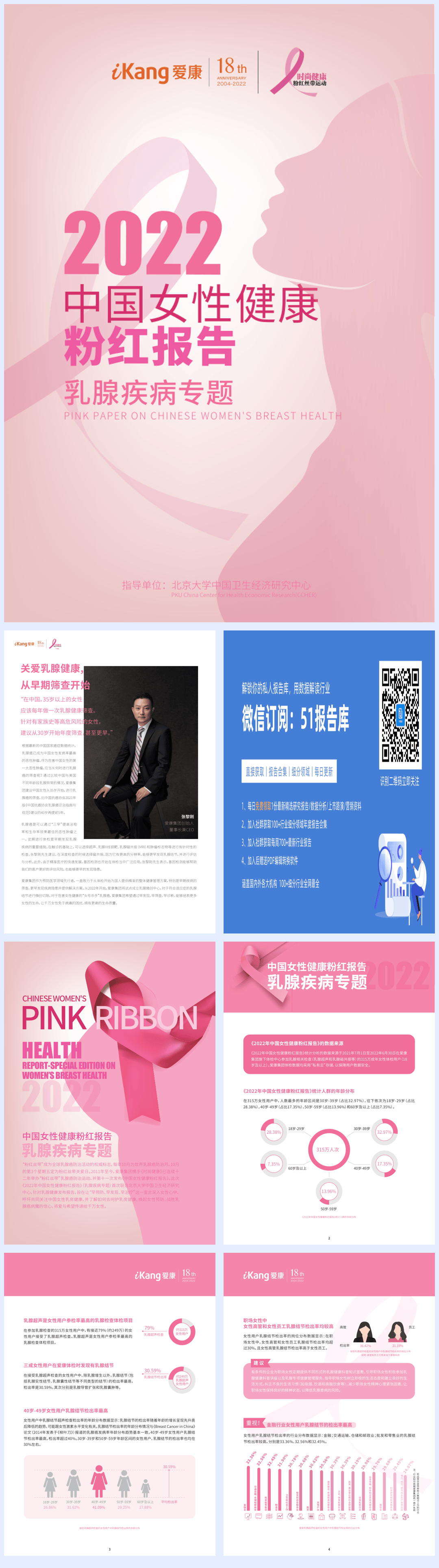2022中国女性乳腺健康粉红报告-20页.pdf