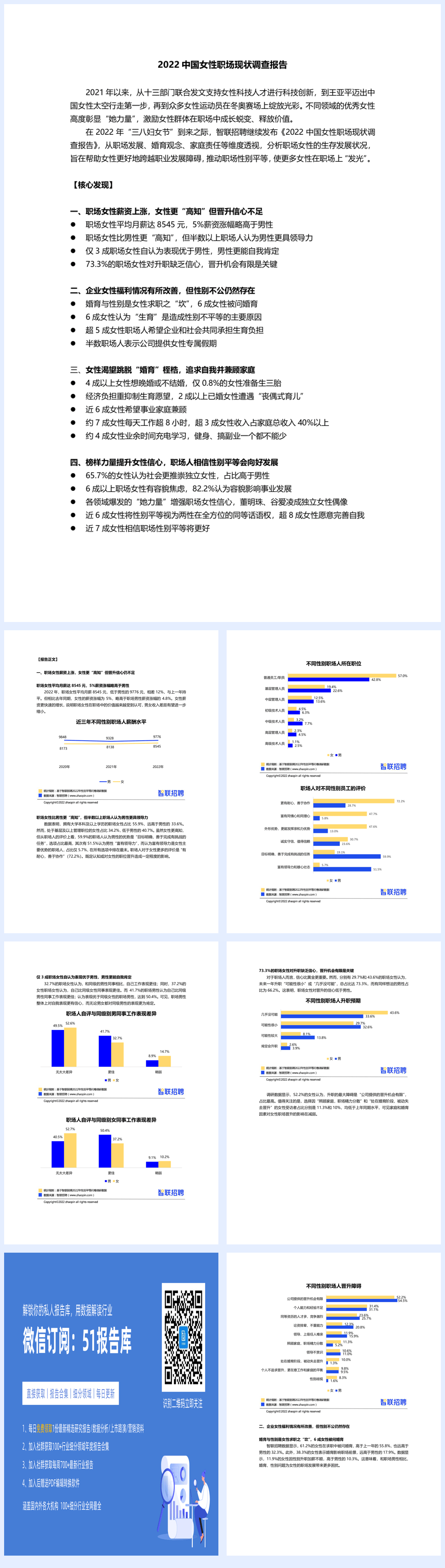 2022中国女性职场现状调查报告-智联招聘-2022-22页(1).pdf