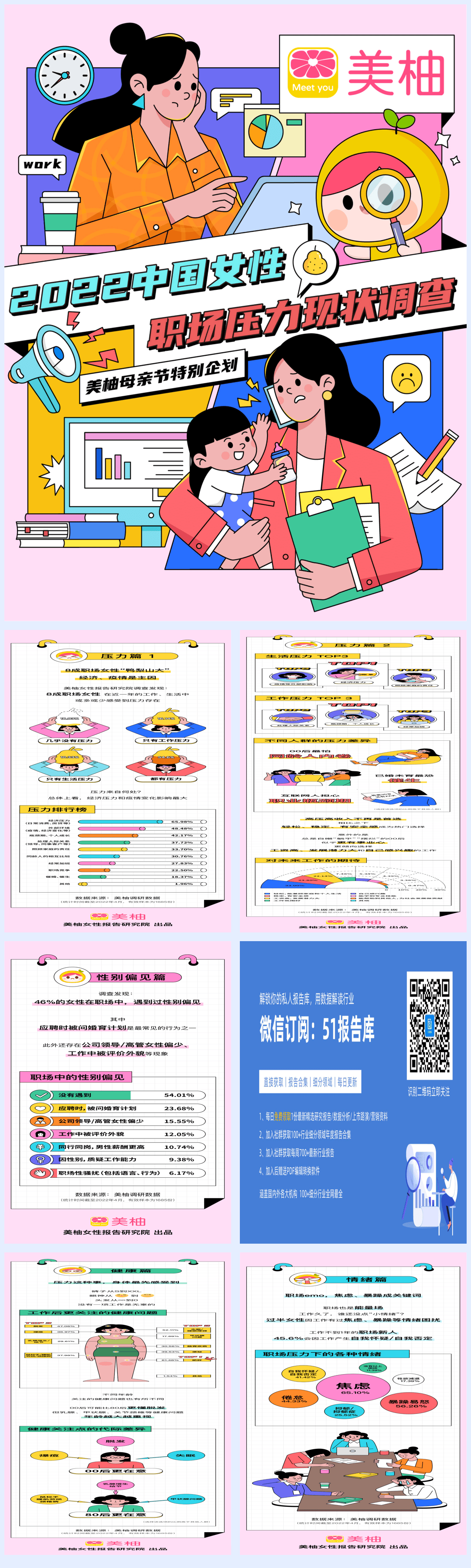 2022中国女性职场压力现状调查-9页.pdf