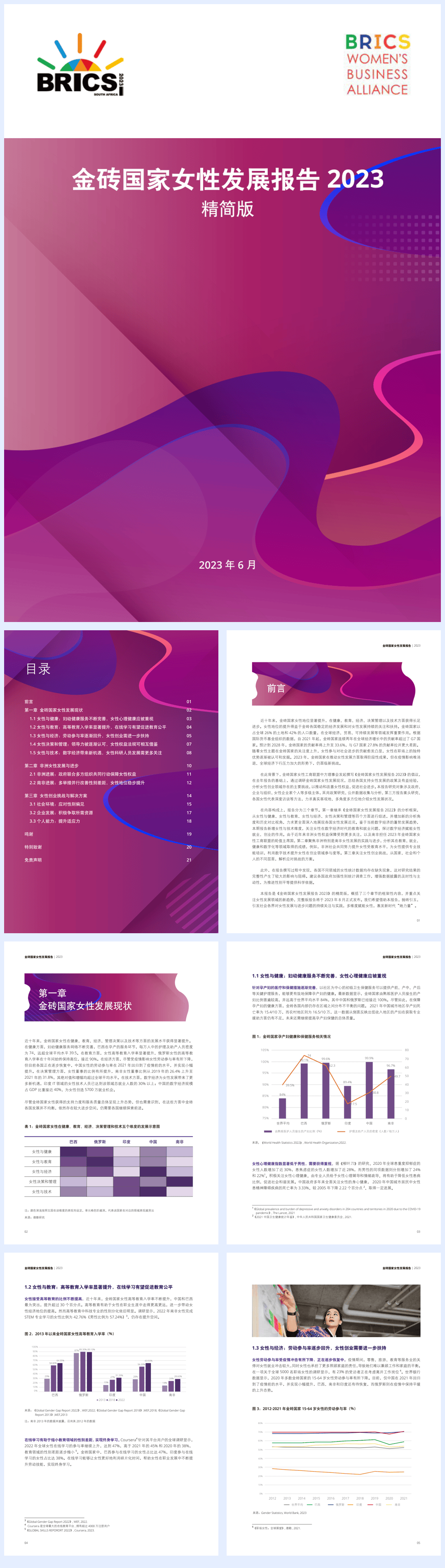 2023金砖国家女性发展报告-24页.pdf