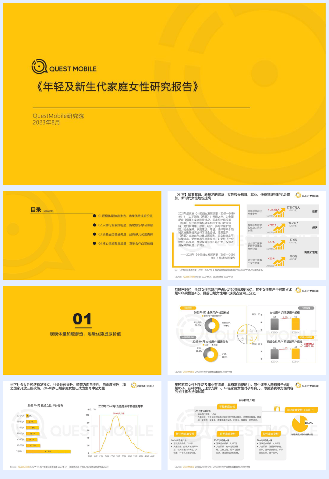 2023年轻及新生代家庭女性研究报告（2023.8)-53页.pdf