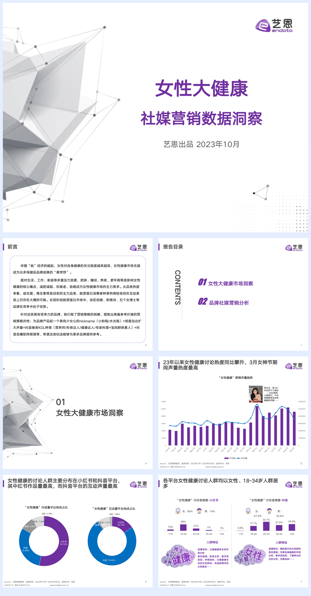 2023女性大健康社媒营销策略研究-24页.pdf