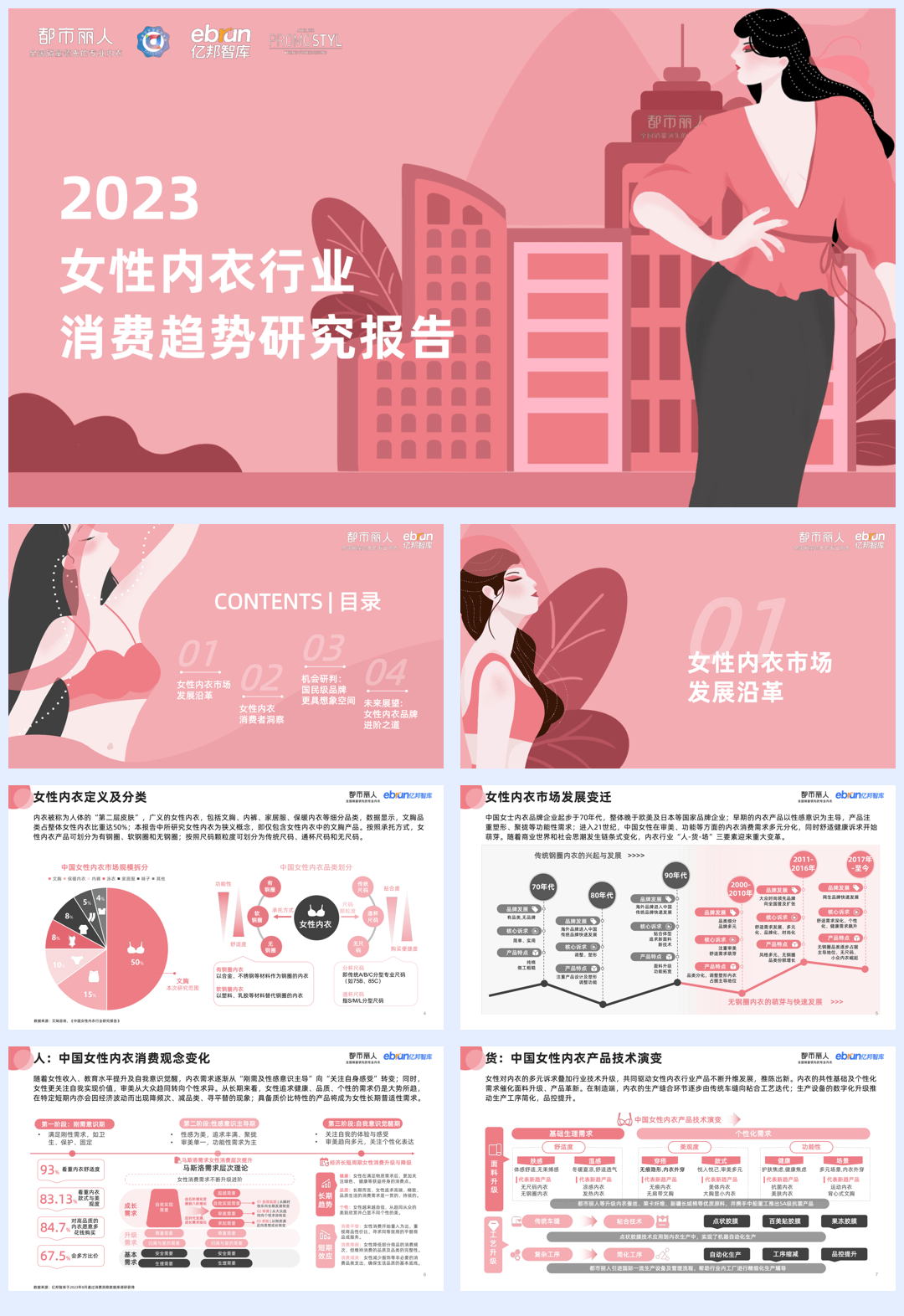 2023女性内衣行业消费趋势研究报告-亿邦智库0831NEW-57页.pdf