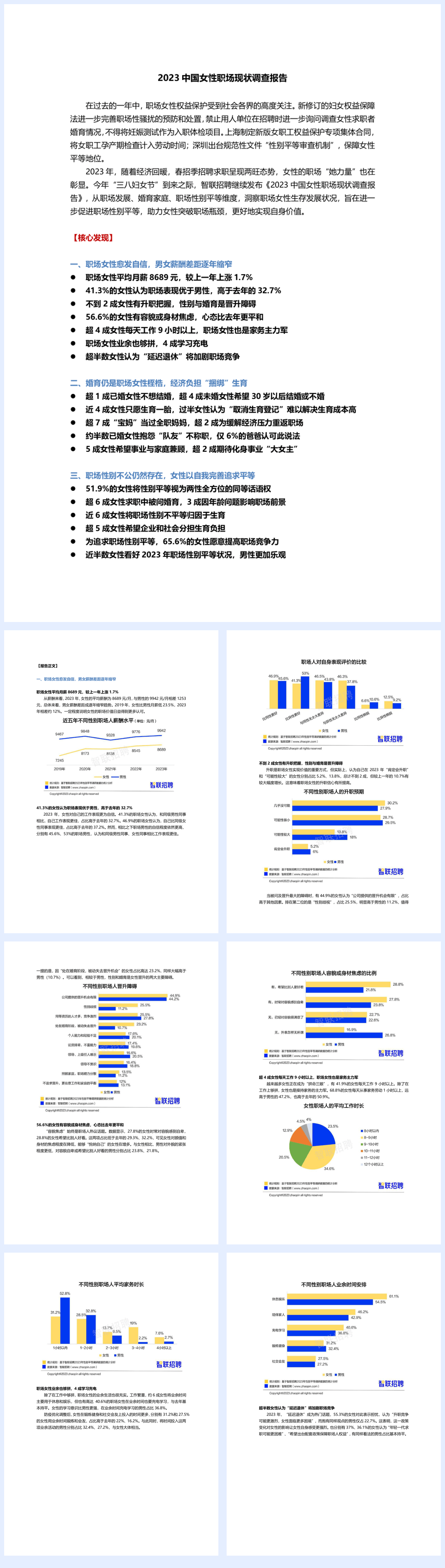 2023中国女性职场现状调查报告-2023-21页.pdf