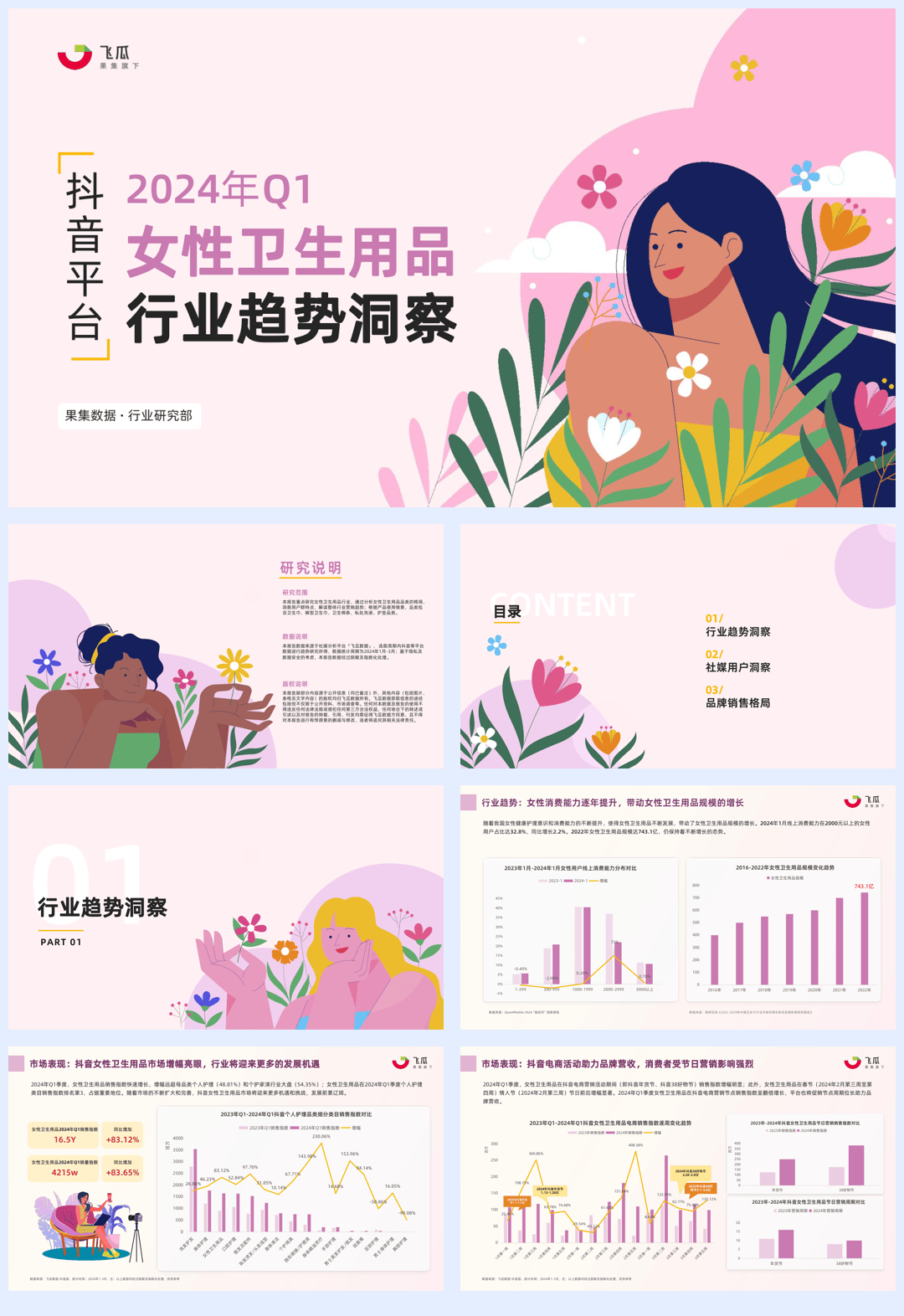 2024年Q1抖音女性卫生用品行业趋势洞察-果集行研-35页.pdf
