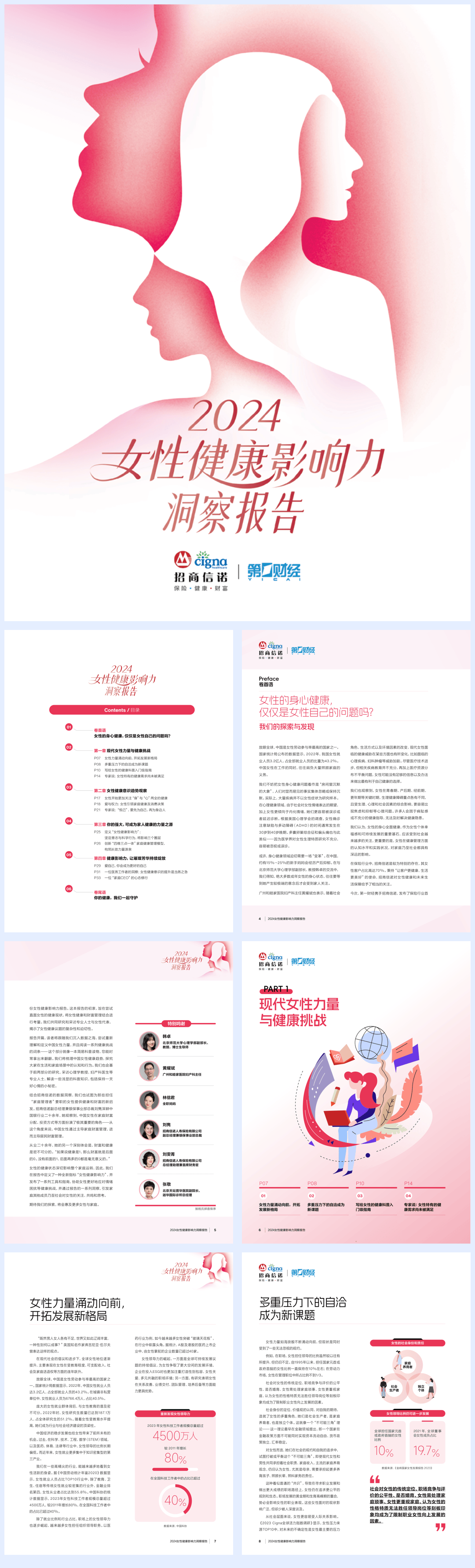 2024女性健康影响力洞察报告-35页.pdf