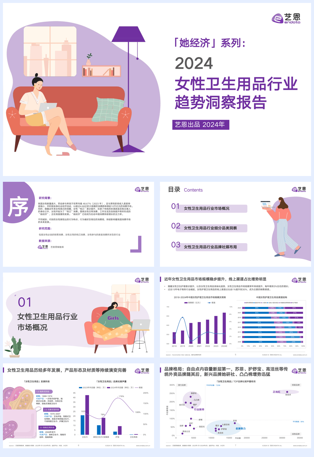 2024女性卫生用品行业趋势洞察报告-39页.pdf