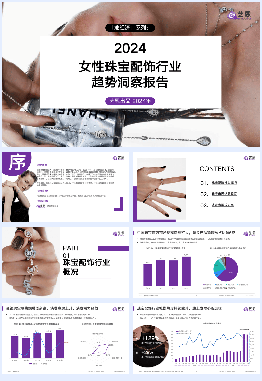 2024女性珠宝配饰行业趋势洞察报告-42页.pdf