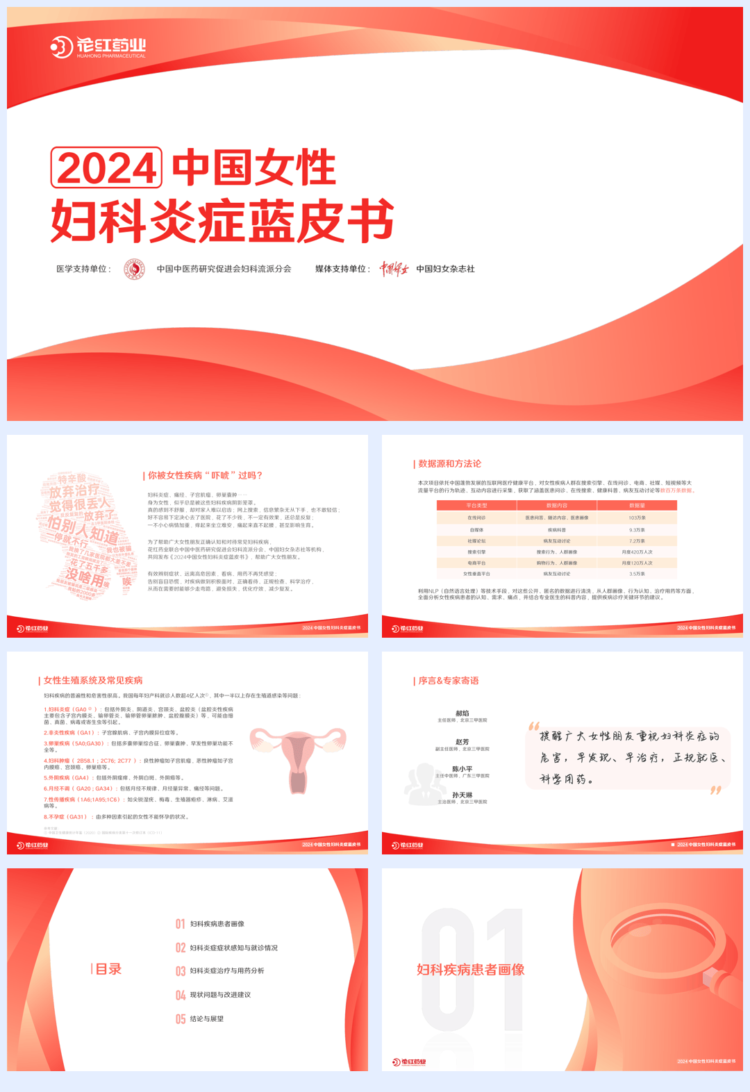 2024中国女性妇科炎症蓝皮书-42页.pdf