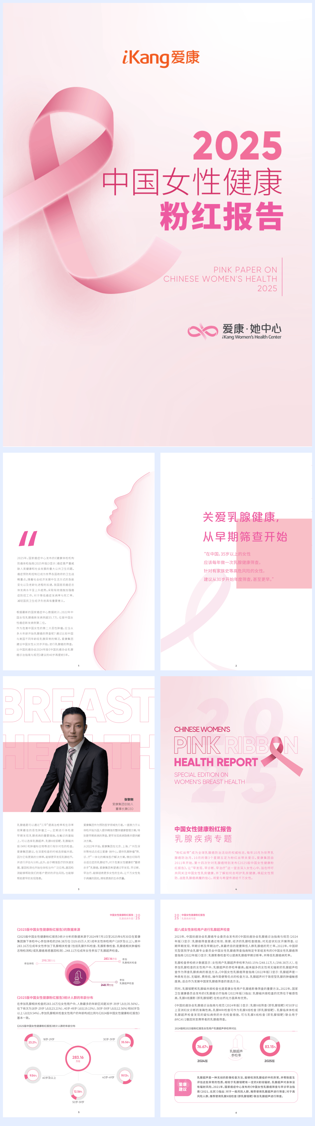 2025版中国女性健康粉红报告-爱康-2025-31页.pdf