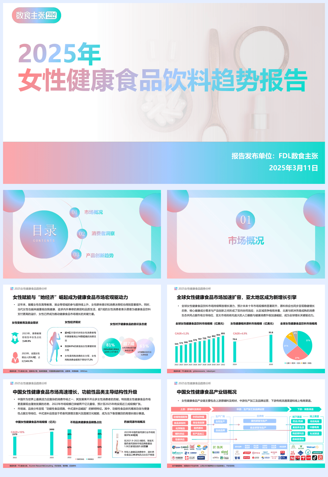 2025年女性健康食品饮料趋势报告-33页.pdf
