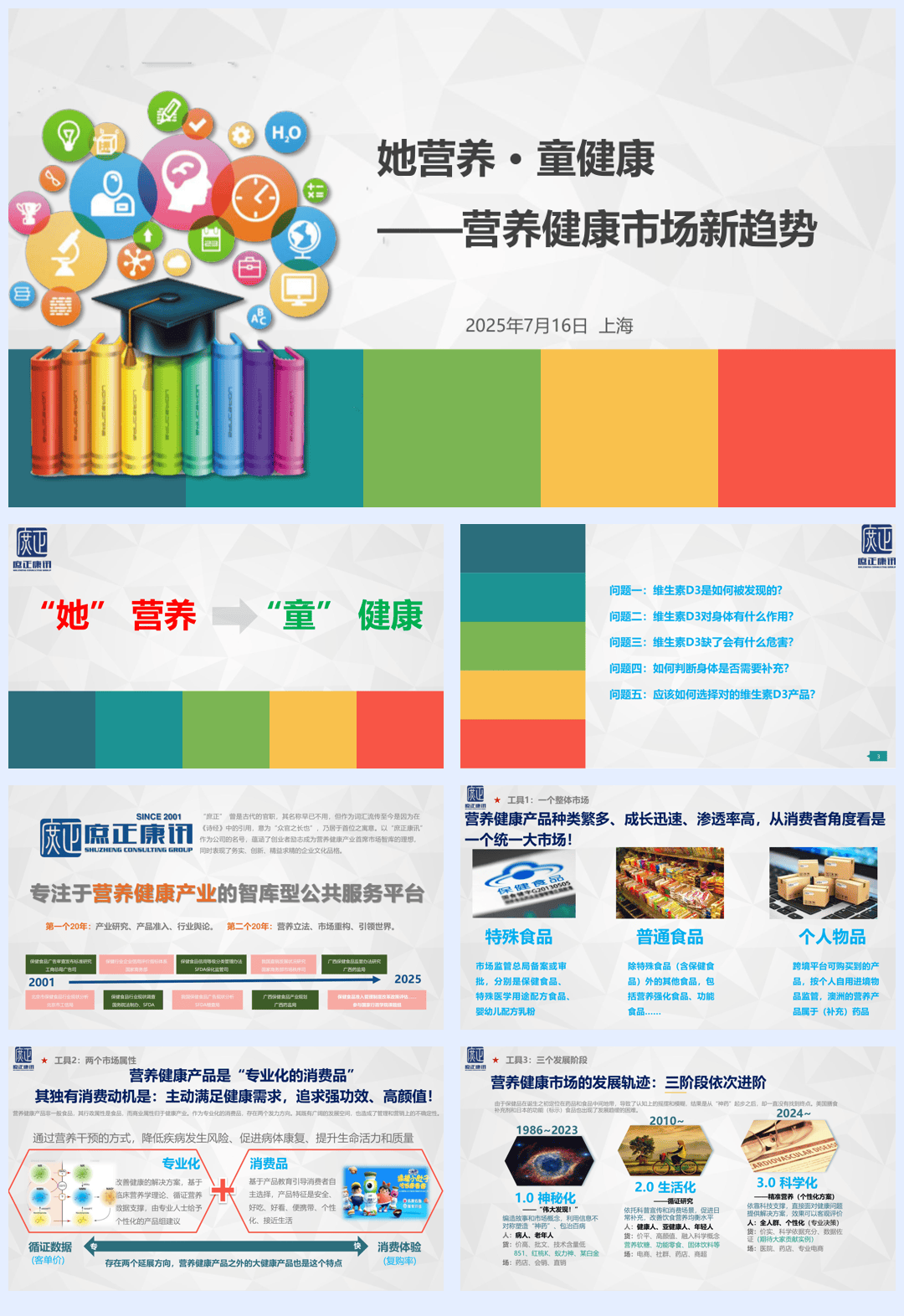 2025年她营养+童健康-营养健康市场新趋势报告-庶正康讯-10页.pdf