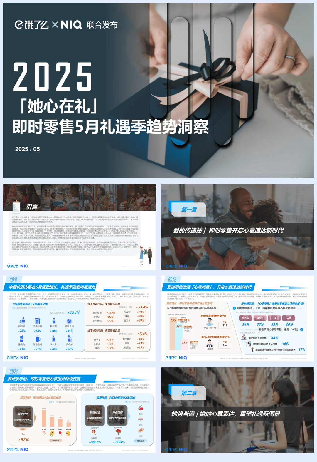 2025她心在礼-即时零售5月礼遇季趋势洞察-16页.pdf