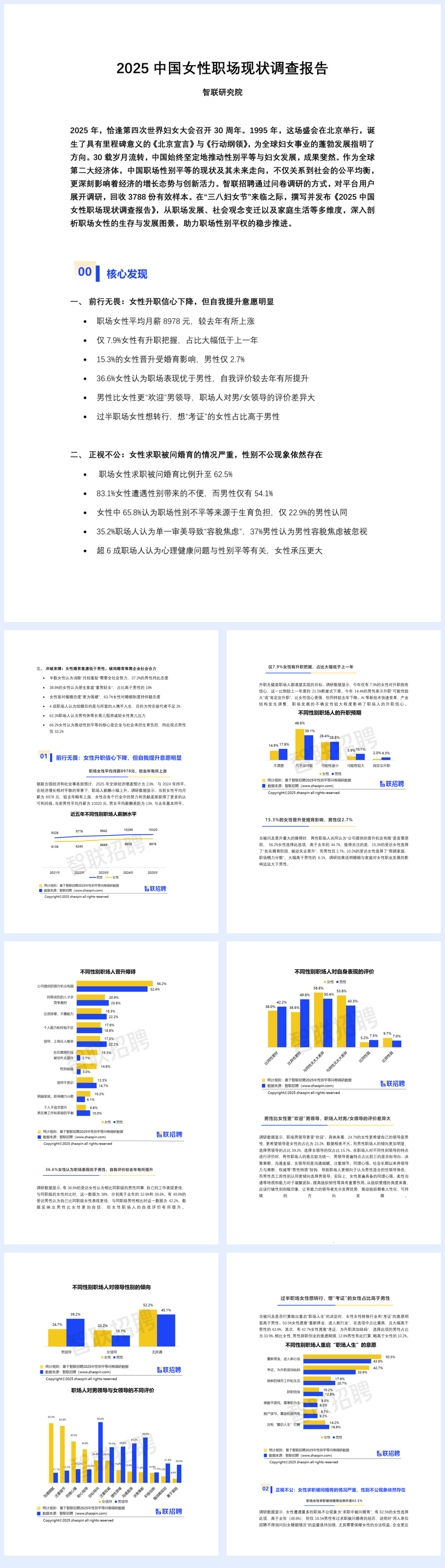 2025中国女性职场现状调查报告-智联-2025-19页.pdf