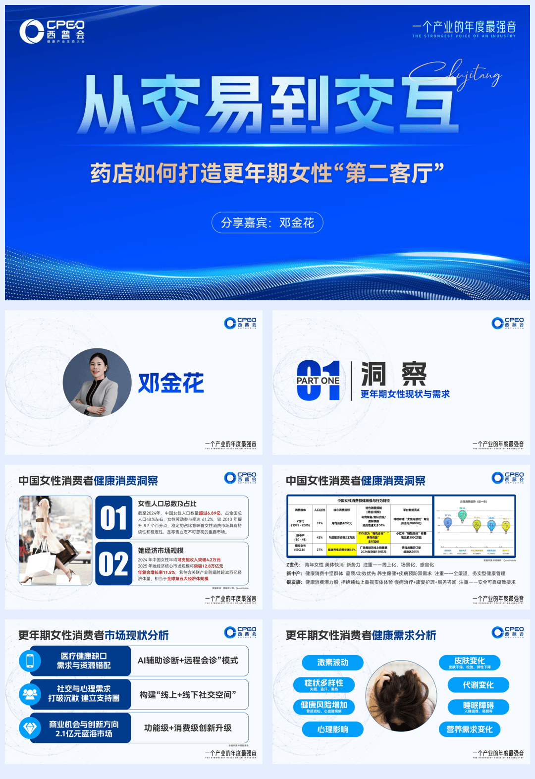 ⑧【邓金花】从交易到交互-药店如何打造更年期女性第二客厅-24页.pdf