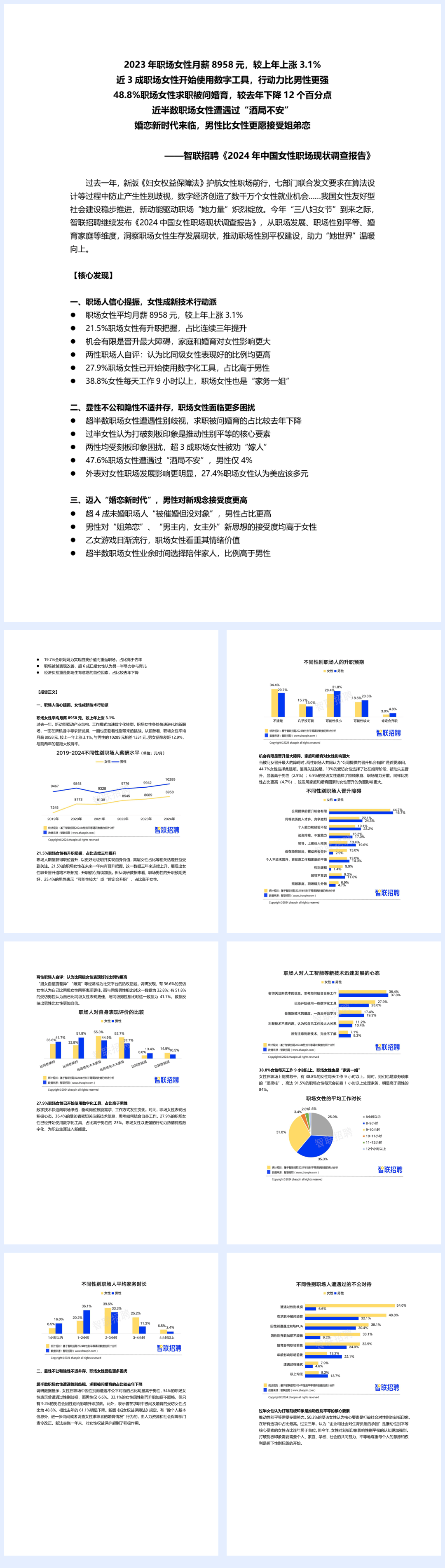 final-2024中国女性职场现状调查报告-16页.pdf