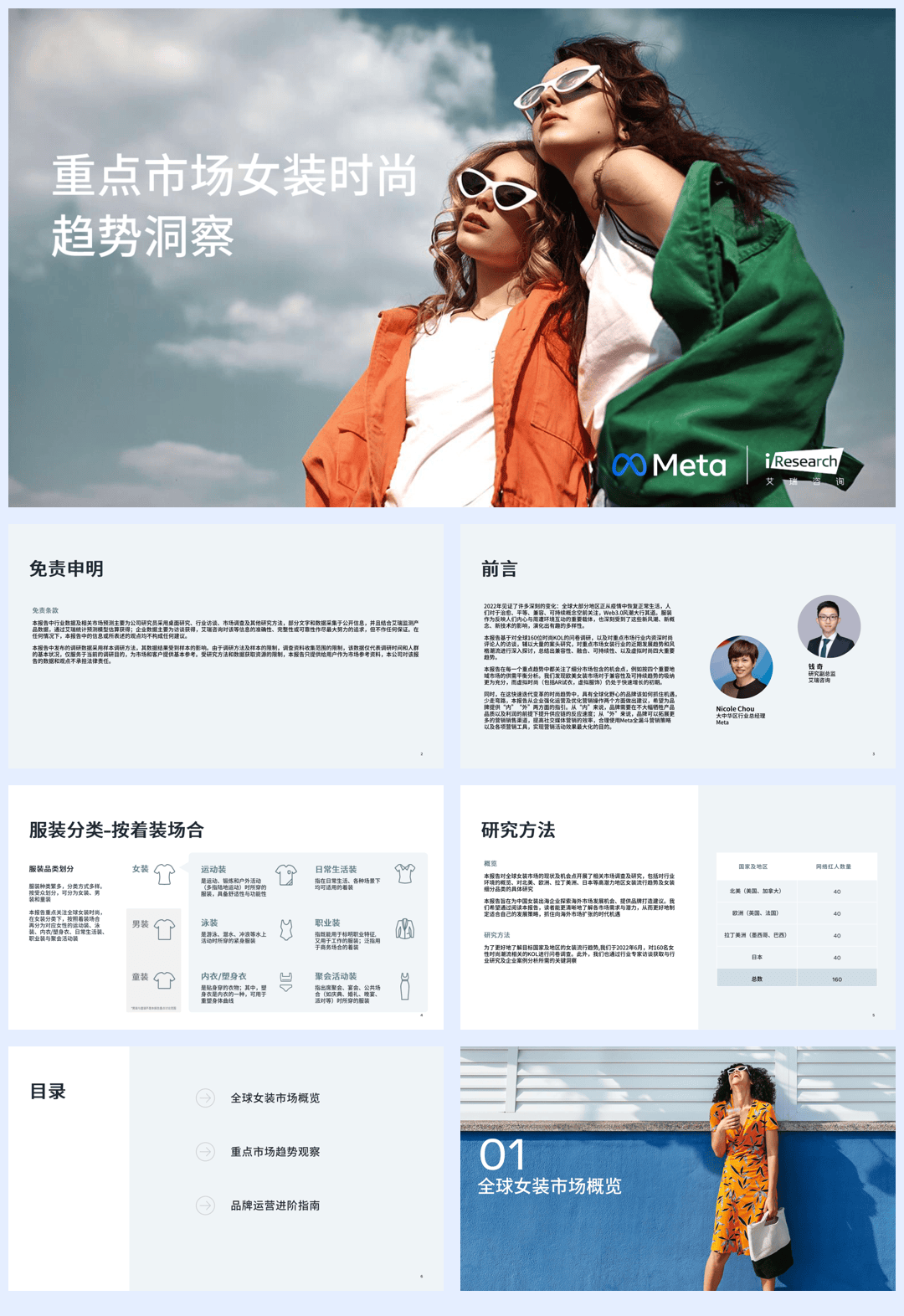 Meta：重点市场女装时尚趋势洞察-79页.pdf