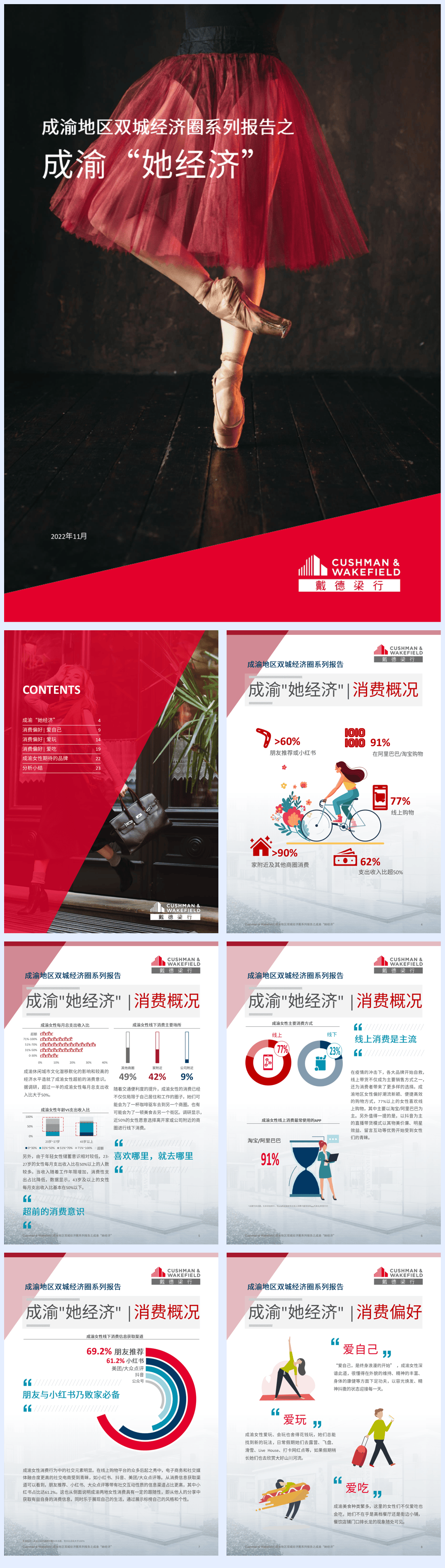 戴德梁行：成渝地区双城经济圈系列报告之成渝+“她经济-26页.pdf