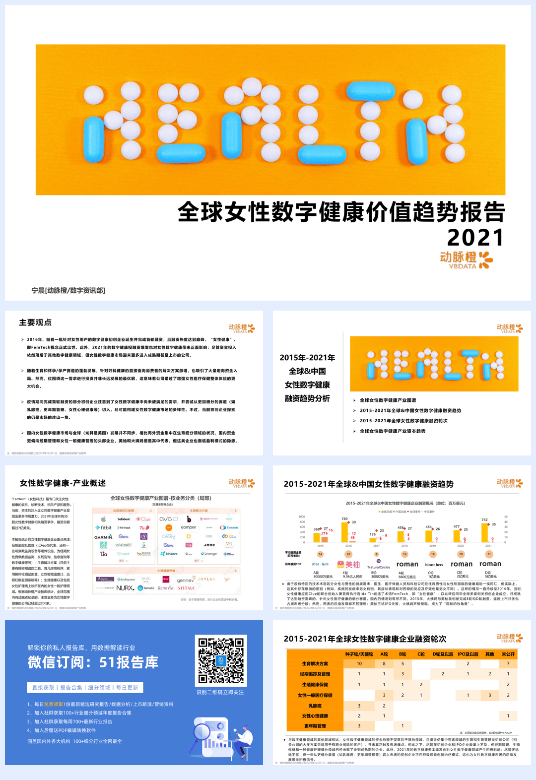 动脉橙-全球女性数字健康价值趋势报告2021-14页.pdf