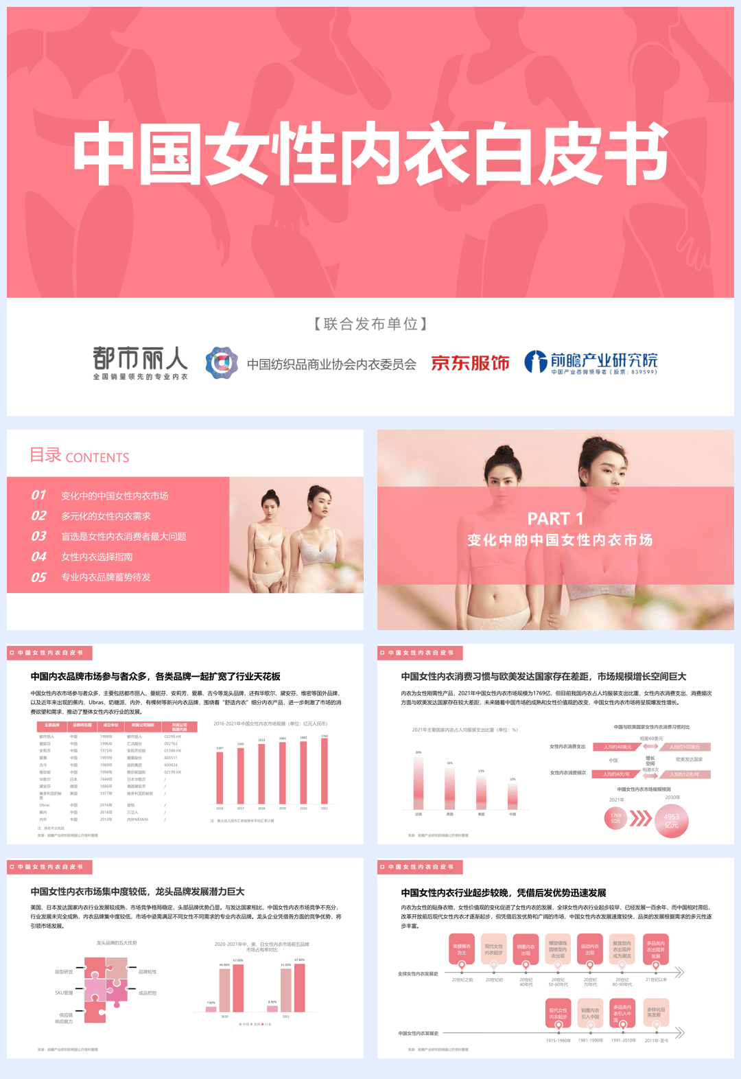 都市丽人领衔发布《中国女性内衣白皮书》-45页.pdf