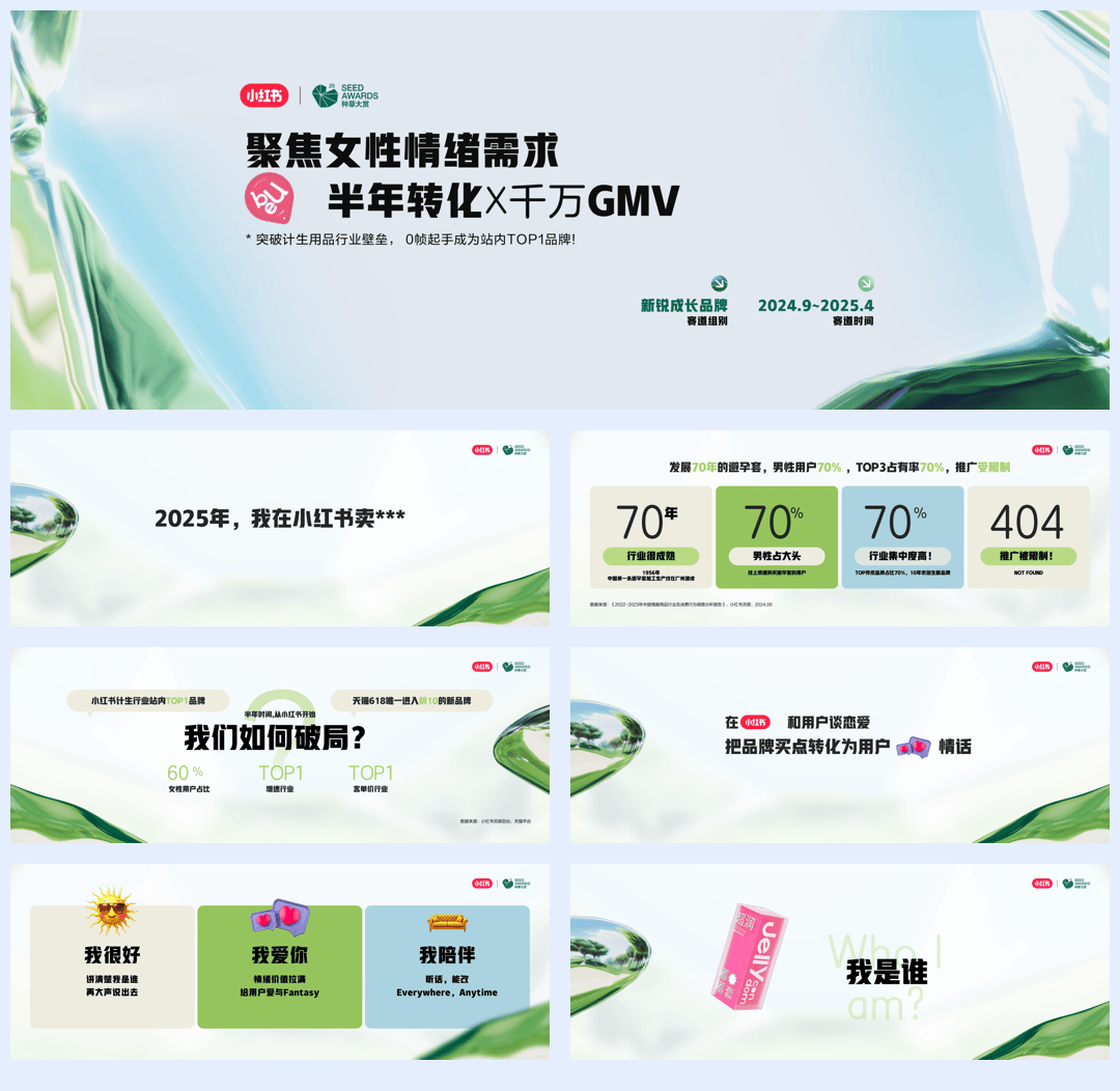 聚焦女性情绪需求，半年转化千万GMV——突破计生用品行业壁垒，0帧起手成为站内TOP1品牌！-29页.pdf