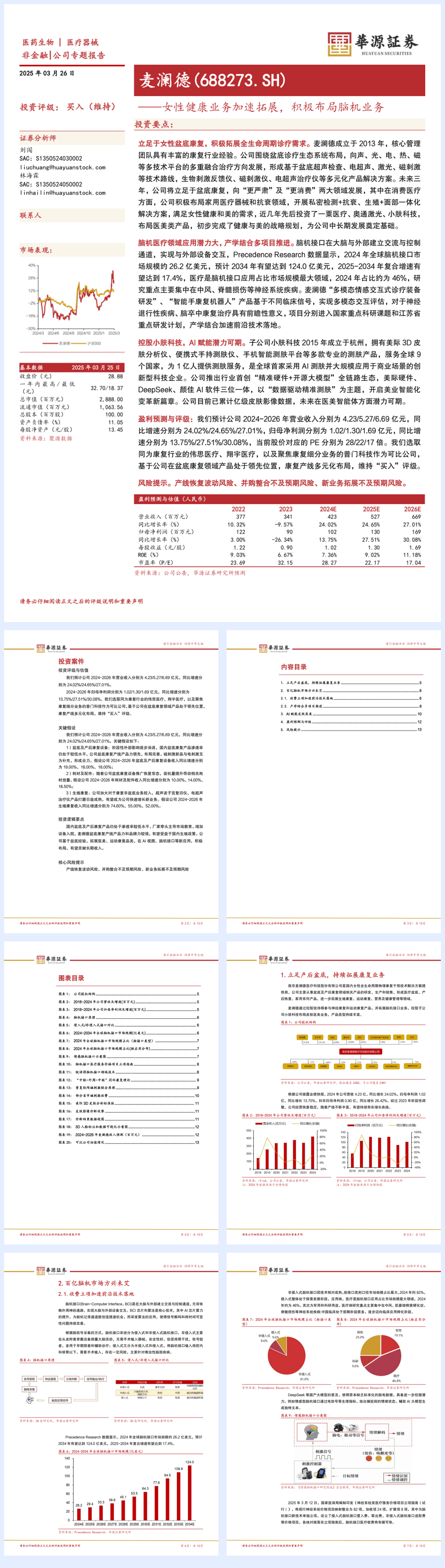 麦澜德(688273)女性健康业务加速拓展，积极布局脑机业务-250326-华源证券-15页.pdf