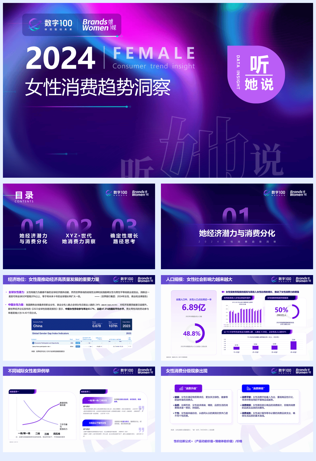 听她说——2024女性消费趋势洞察-26页.pdf