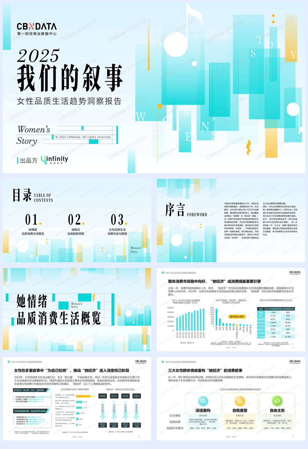 我们的叙事-2025女性品质生活消费报告-CBNData-2025-30页.pdf