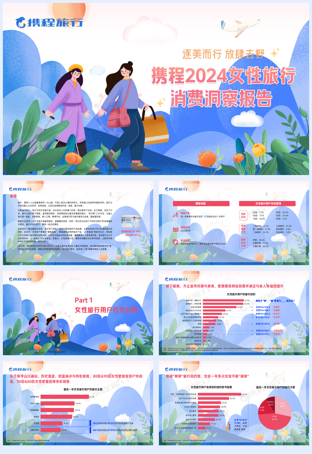 携程2024女性旅行消费洞察报告-携程旅行-2024-29页.pdf