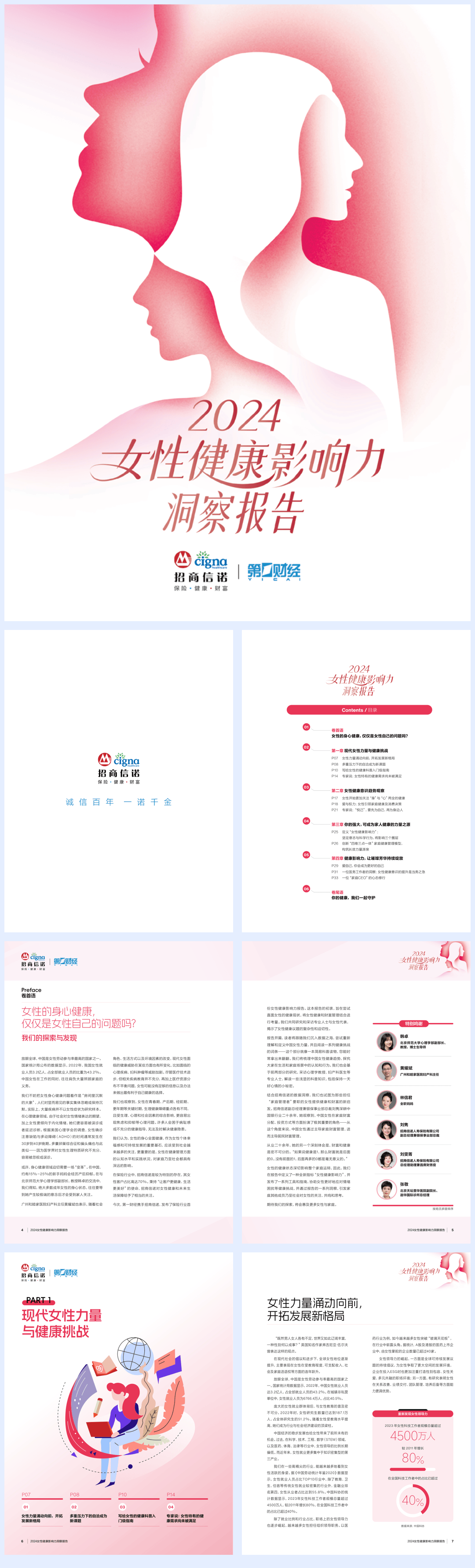 招商信诺：2024女性健康影响力洞察报告.pdf