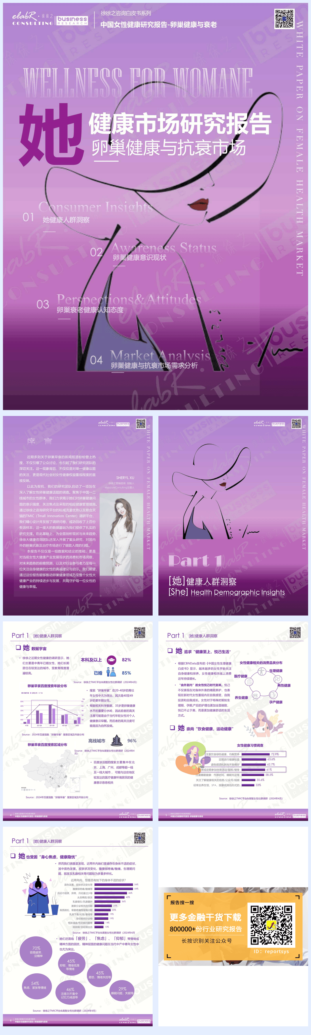 中国女性健康市场研究报告-29页.pdf