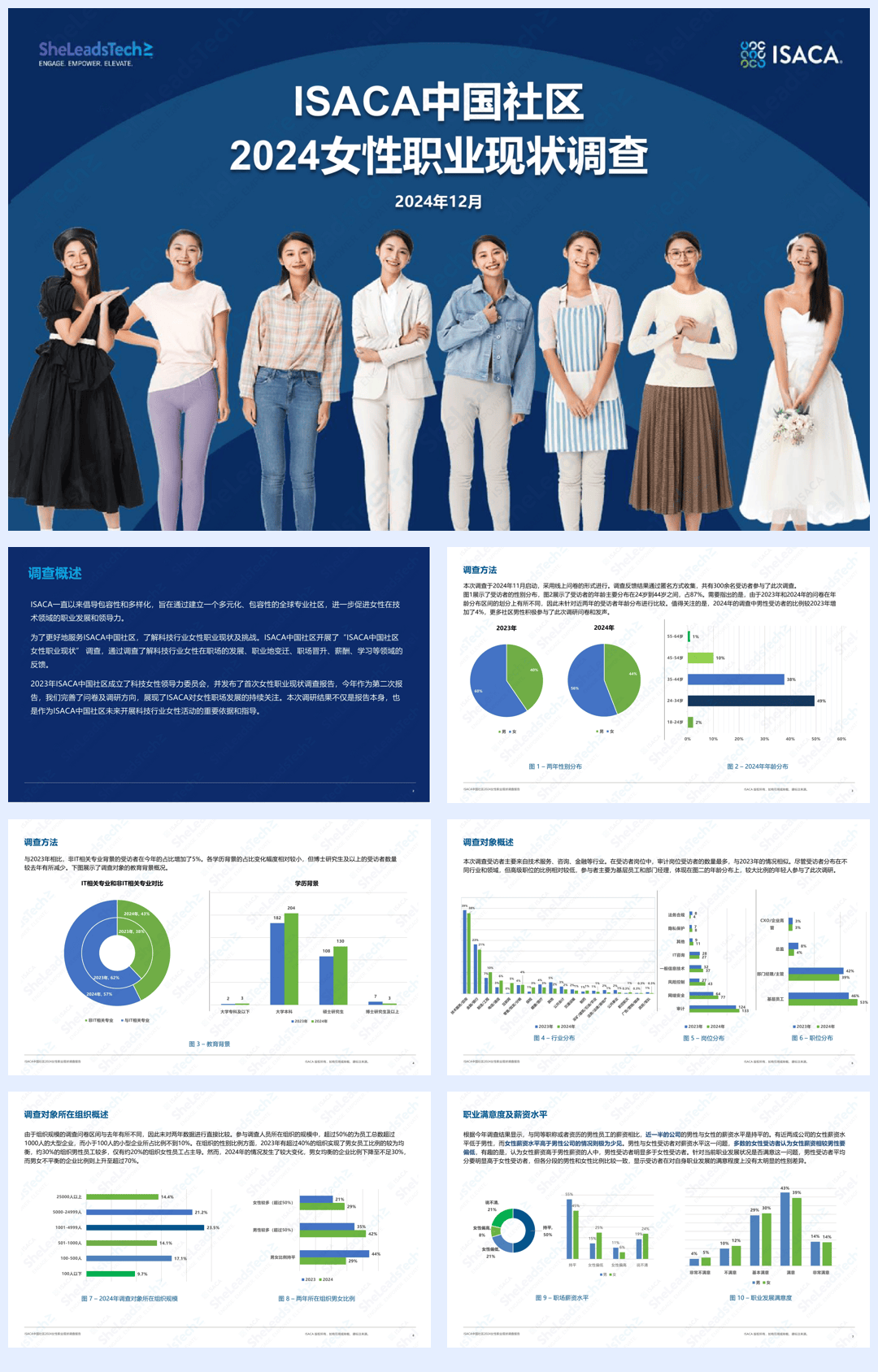 中国社区2024女性职业现状调查_SheLeadsTech-16页.pdf