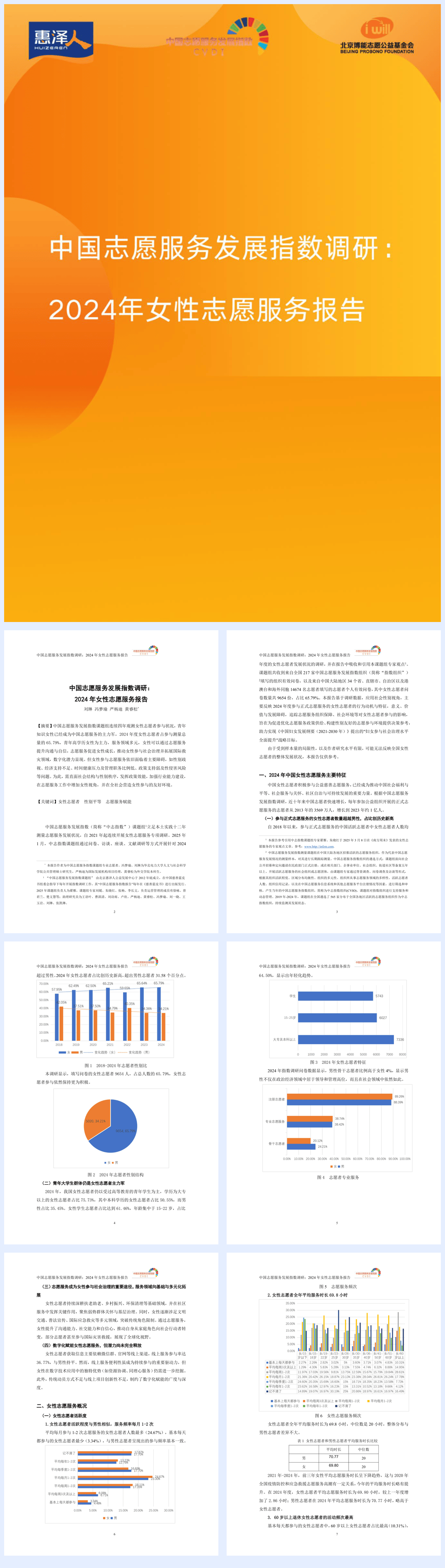 中国志愿服务发展指数调研：2024年女性志愿服务报告-36页.pdf