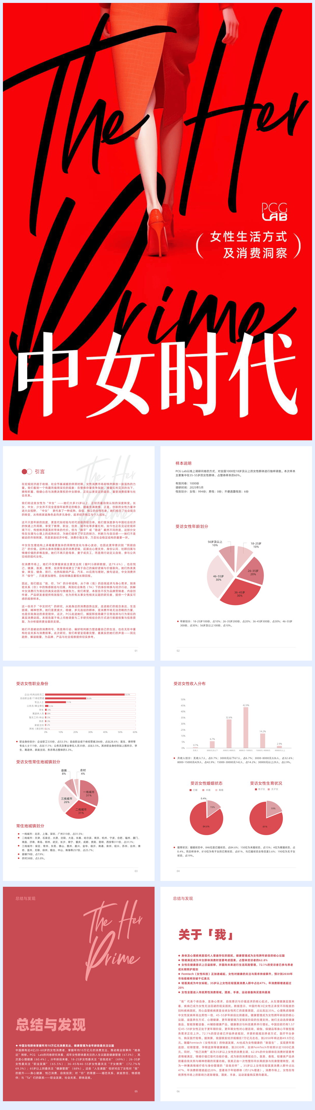 中女时代：女性生活方式及消费洞察-PCG Lab-2025-53页.pdf