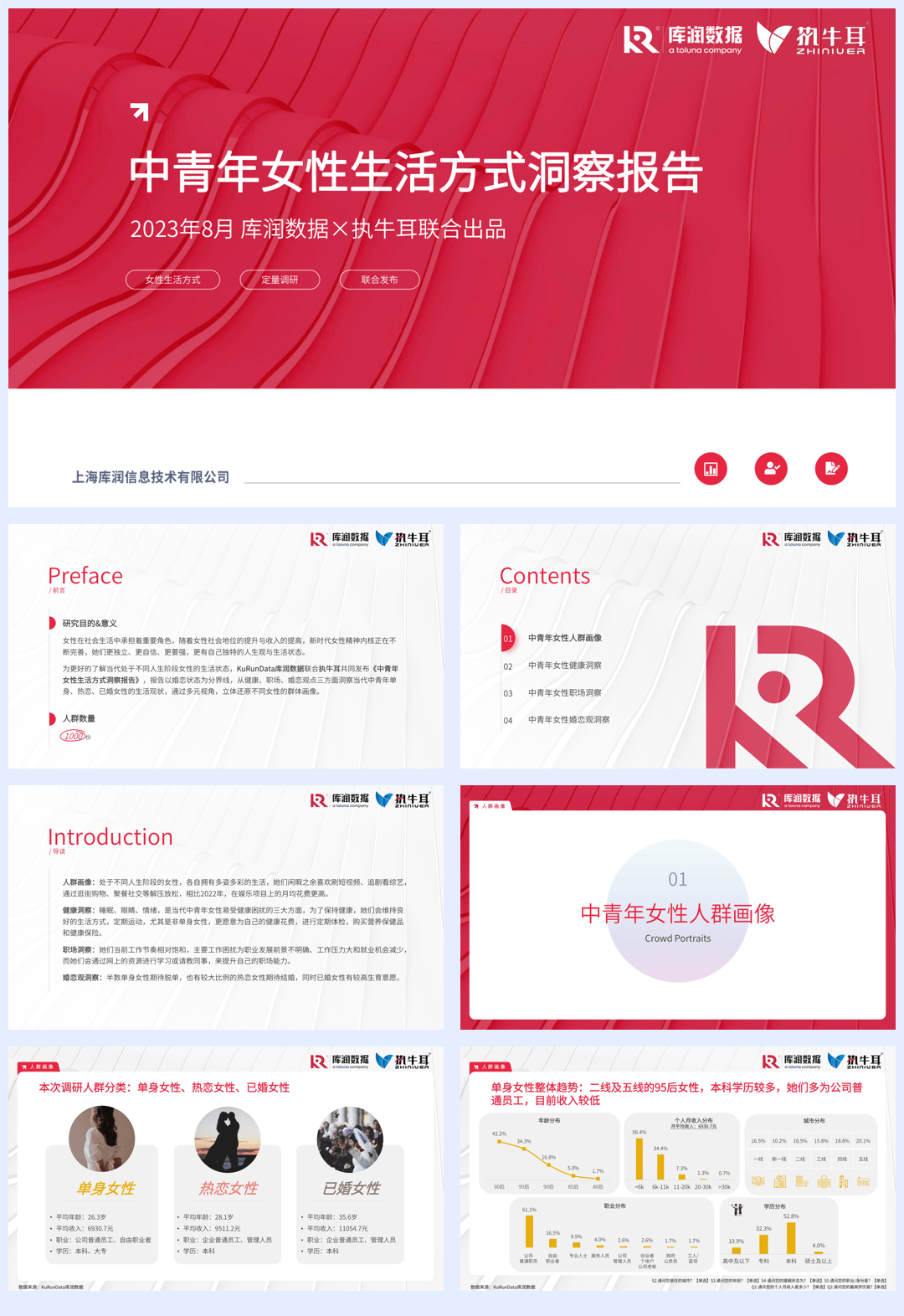 中青年女性生活方式洞察【库润数据+执牛耳】（走官方）-28页.pdf