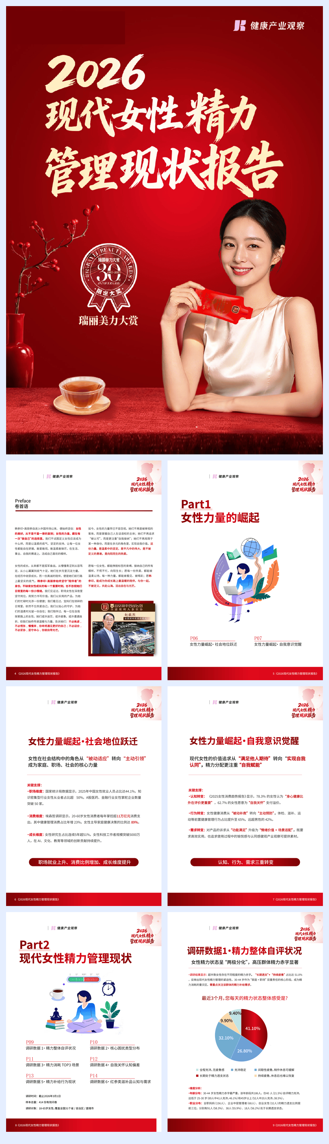 2026现代女性精力管理现状报告-健康产业观察-2026-27页.pdf