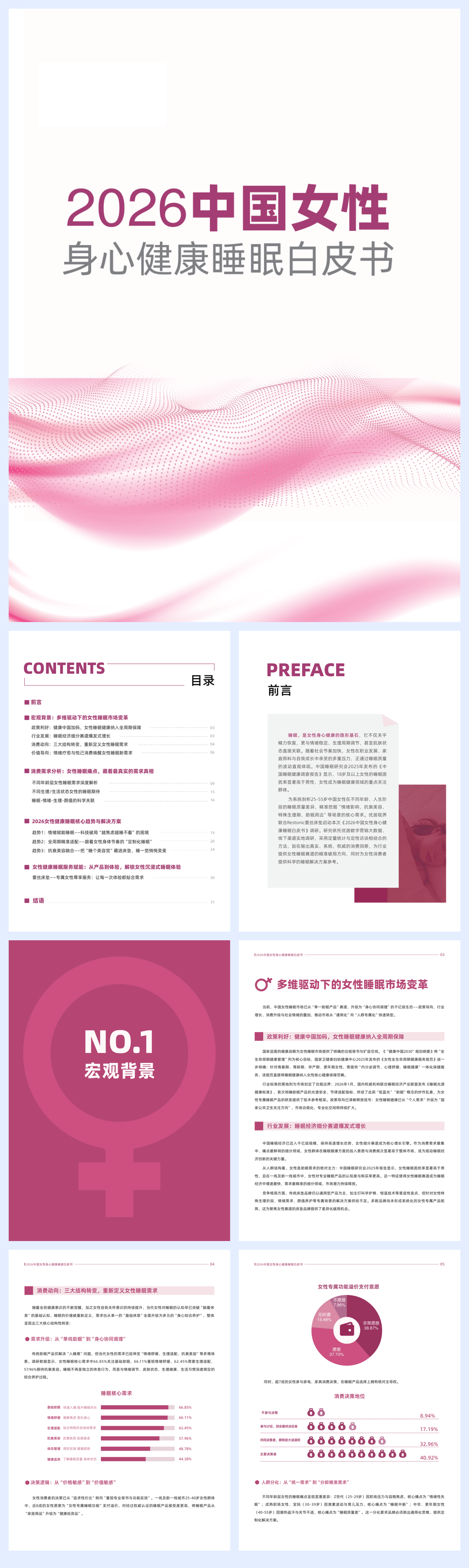 2026中国女性身心健康睡眠白皮书.pdf
