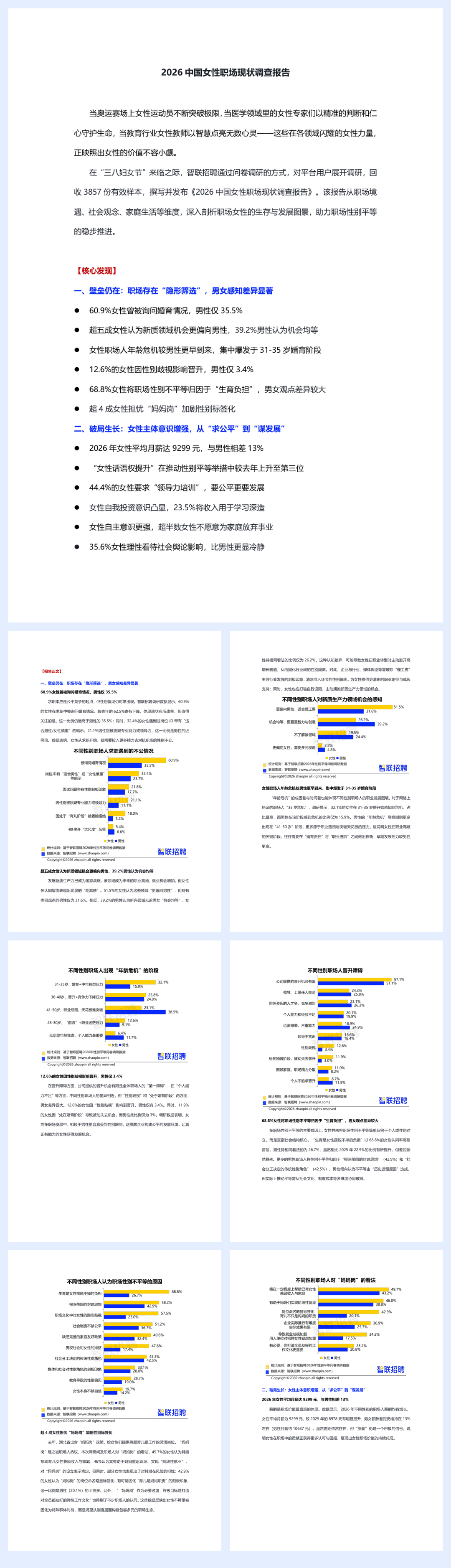 2026中国女性职场现状调查报告-final-13页.pdf