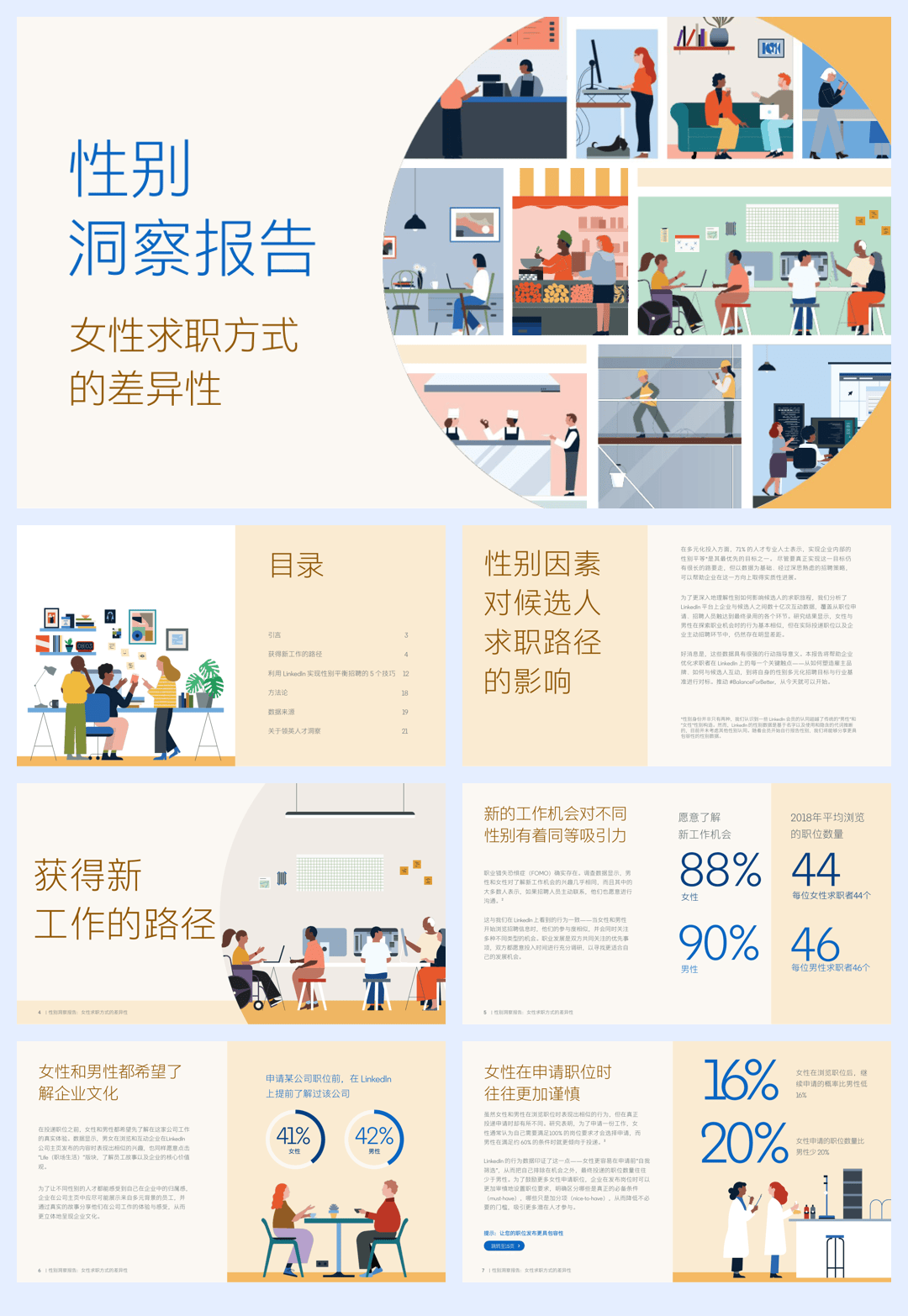 性别洞察报告——女性求职方式-19页.pdf