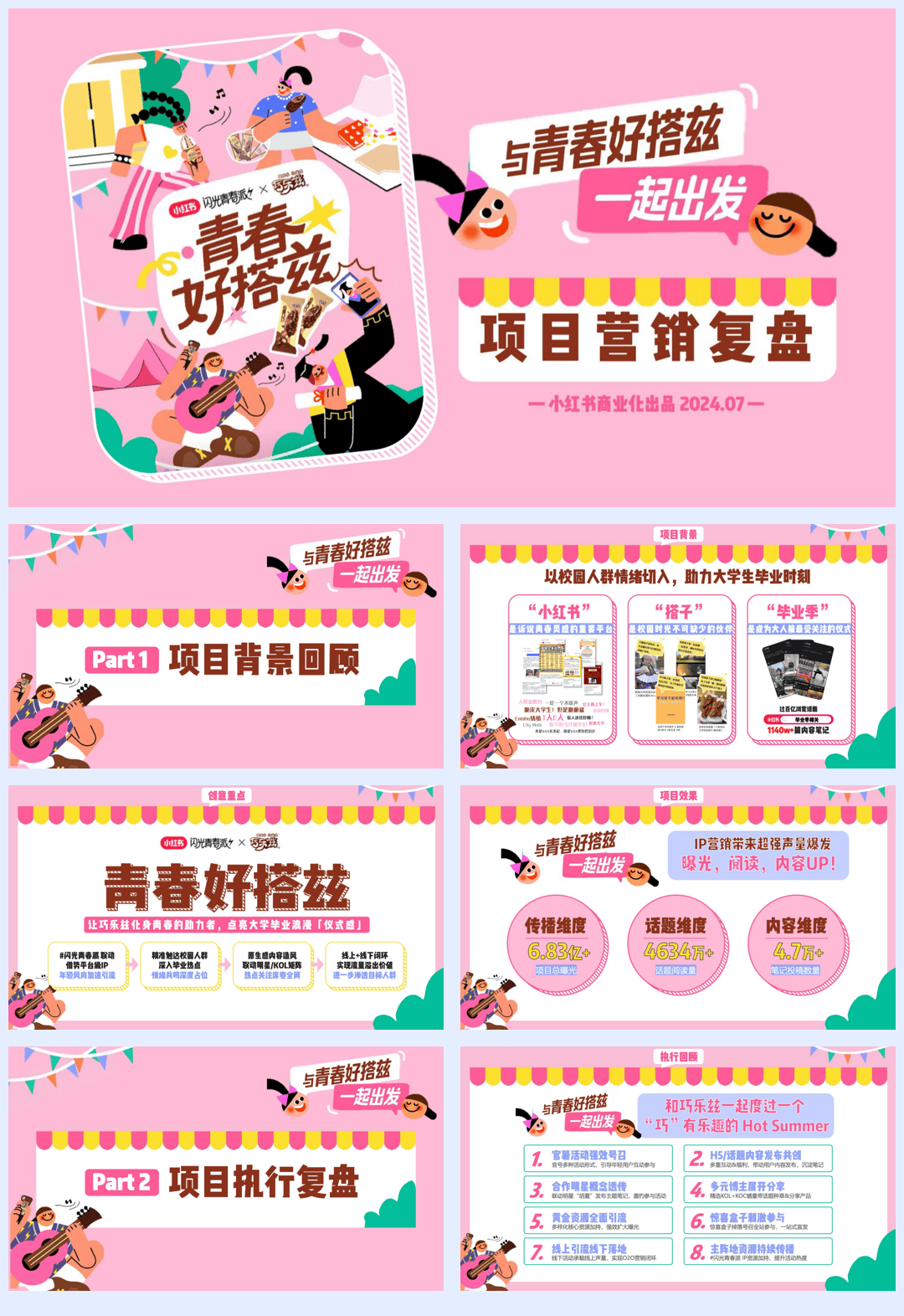 2024小红书x巧乐兹冰淇淋营销项目复盘-21页.pdf