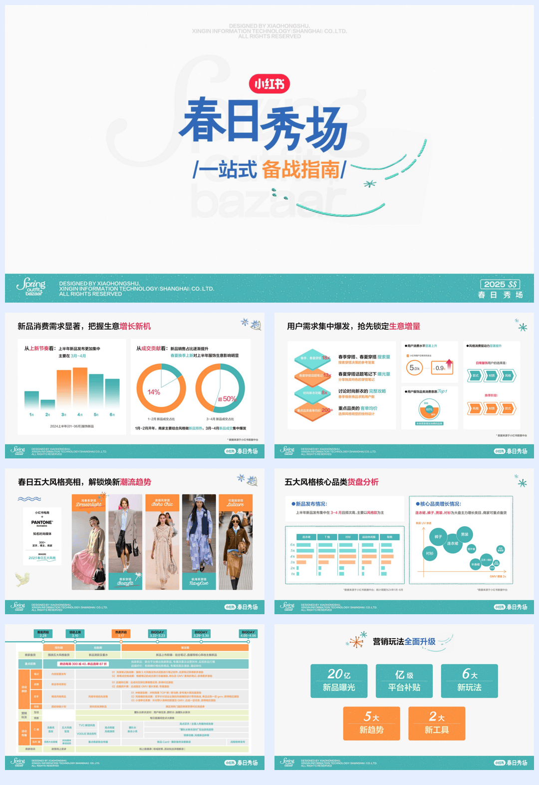 2025SS小红书「春日秀场」一站式备战指南-69页.pdf