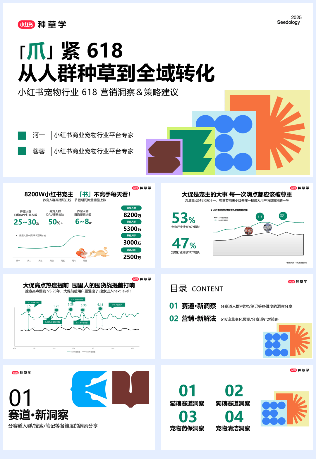 2025年小红书618宠物行业营销洞察策略建议-87页.pdf