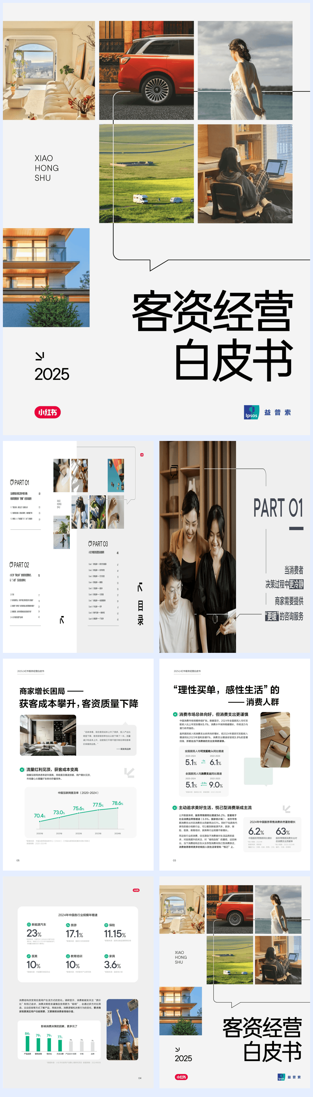 2025年小红书客资经营白皮书-小红书&益普索-65页.pdf