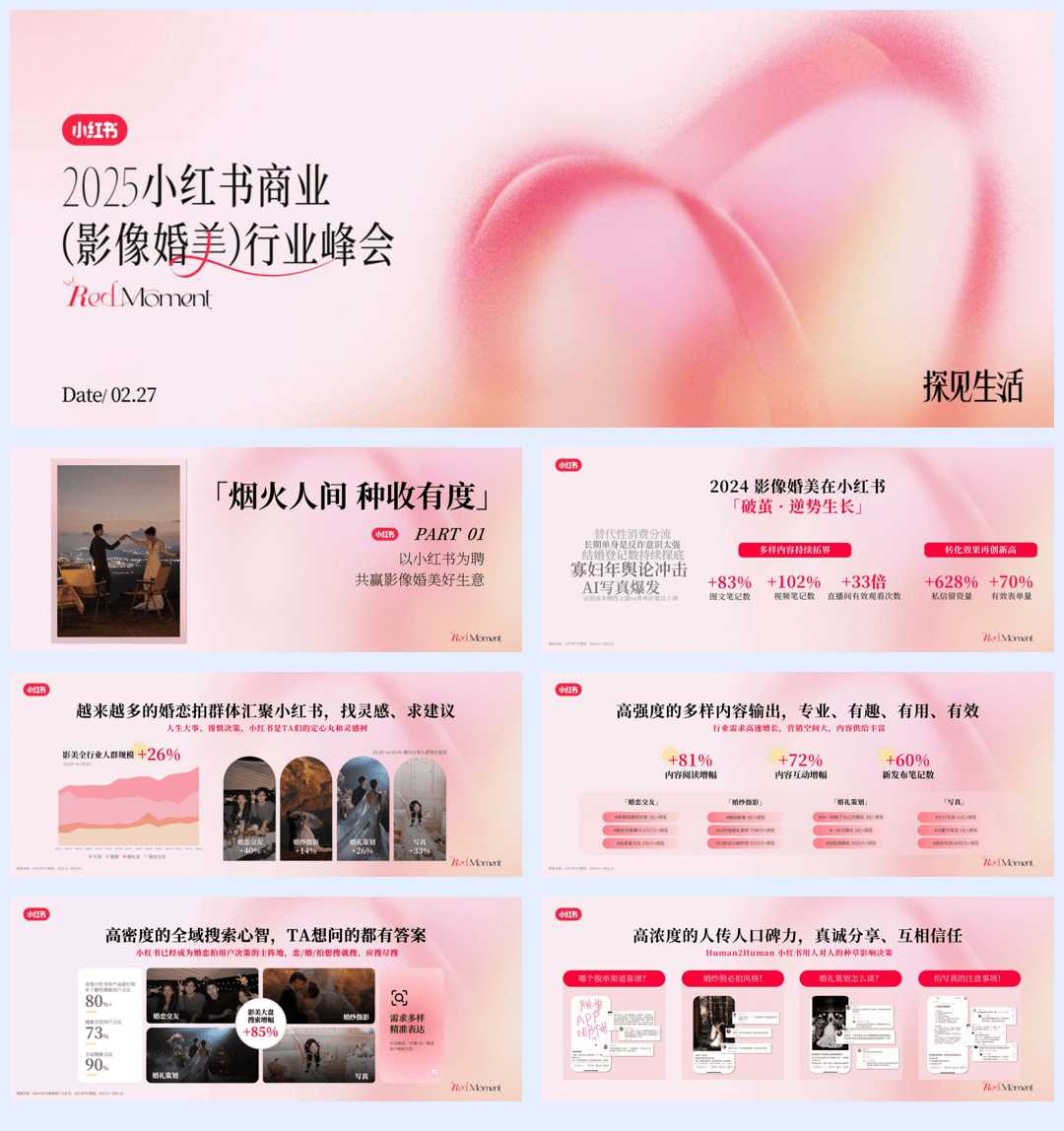 2025年小红书商业影像婚美行业峰会-小红书-65页.pdf