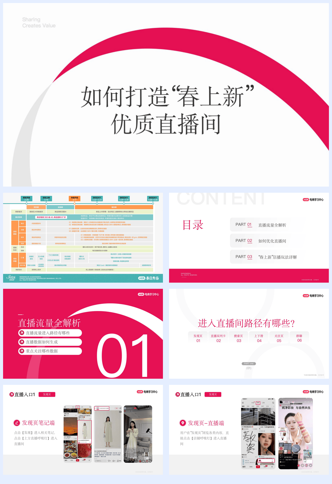 2025小红书「春日秀场」店铺直播前、中、后全链路运营指南-39页.pdf