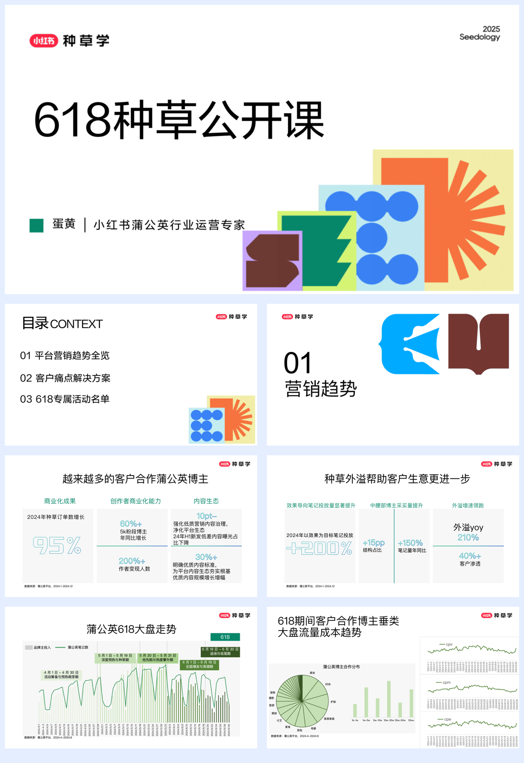 2025小红书618蒲公英平台营销方案-21页.pdf