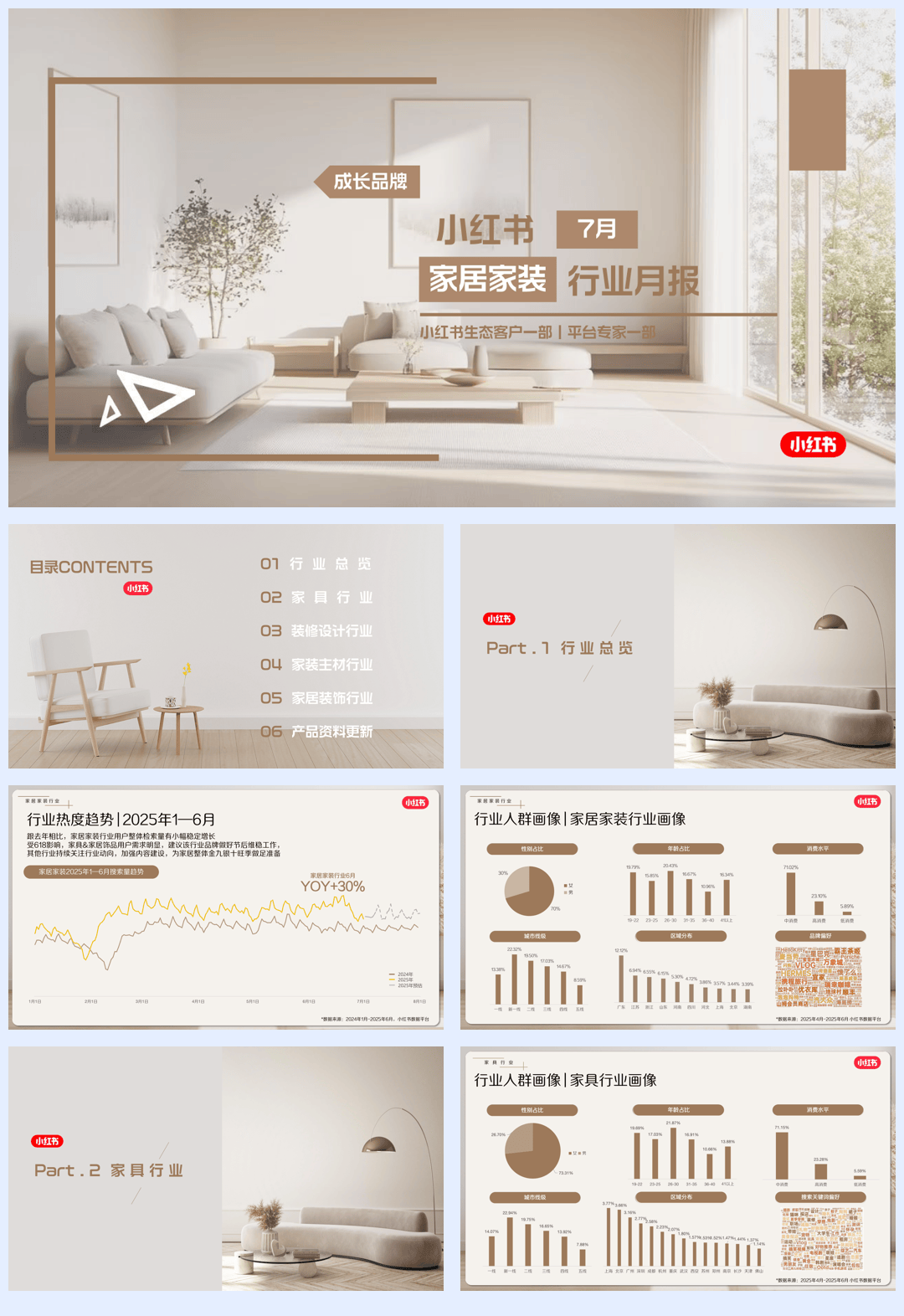 2025小红书7月家居家装行业月报-48页.pdf