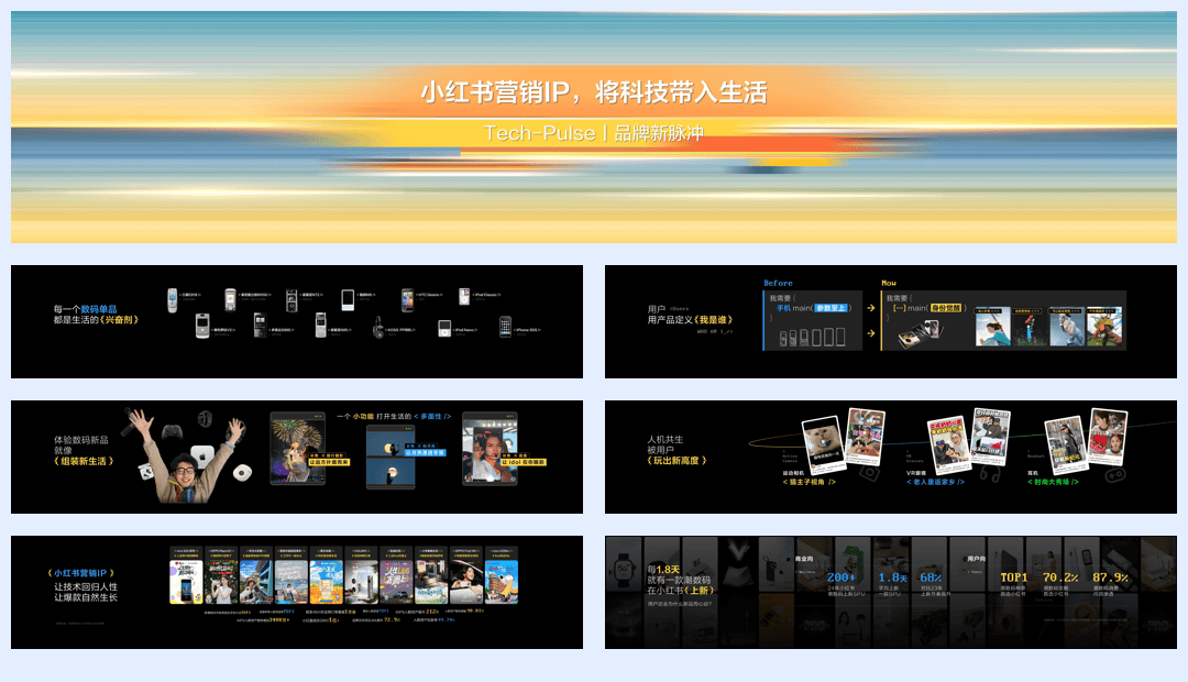 2025小红书潮数码营销IP指南-26页.pdf