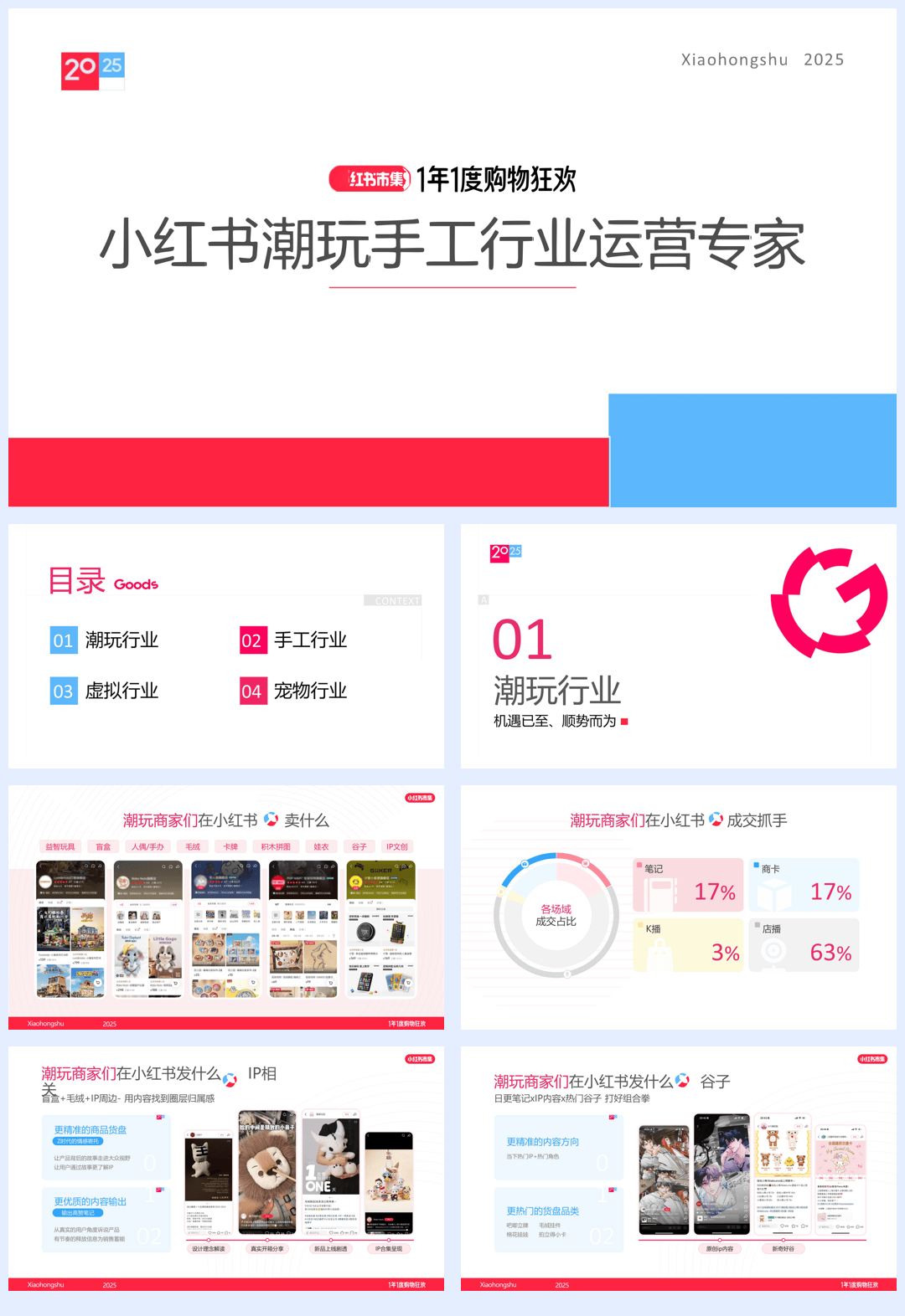 2025小红书电商双11-潮玩手工虚拟宠物行业运营指南-29页.pdf
