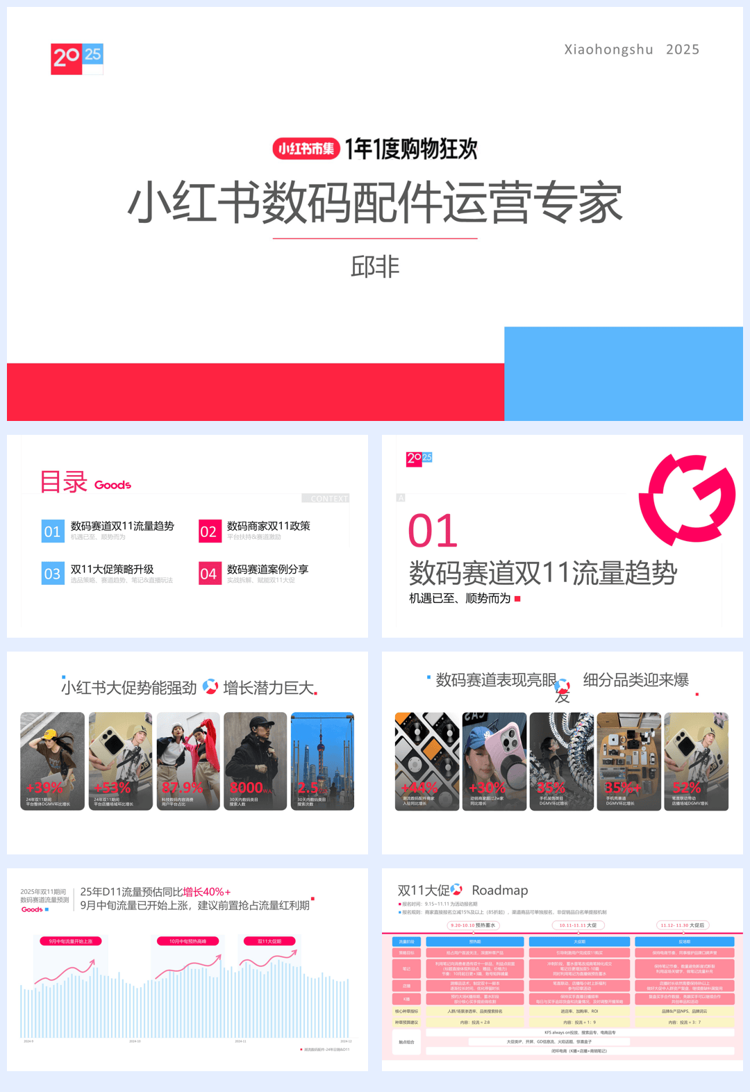 2025小红书电商双11-数码配件行业运营指南-23页.pdf